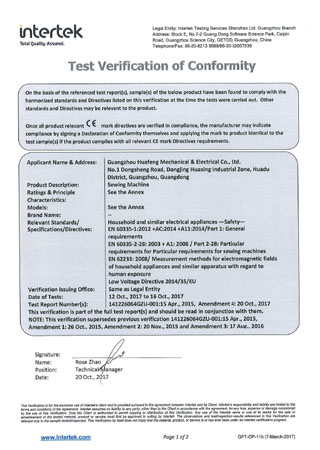 CE Certificate