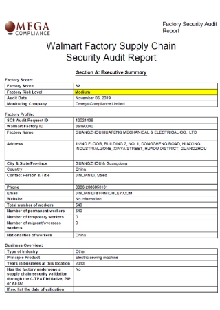 SGS Certificate